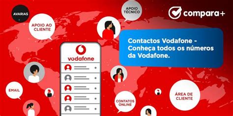 contactos nos gratuitos|Conheça todos os Contactos NOS de Apoio ao Cliente